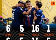  赛前速览：世俱杯抢七大战巴塞罗那对阵丹佛掘金，三大看点值得期待