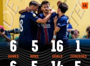  赛前速览：世俱杯抢七大战巴塞罗那对阵丹佛掘金，三大看点值得期待