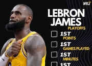 詹姆斯连续五场比赛得分超过比赛局势复杂，FPX不断突破！